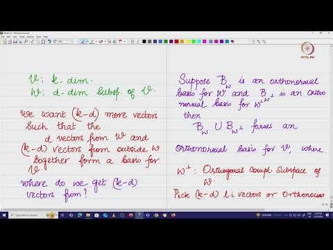 Lec 20 Approximating a vector in any given subspace