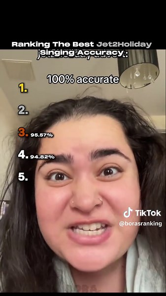 Ranking Jet2Holiday Singing Accuracy Revealed!