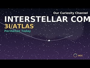 ATLAS Explained — What We Know Right Now