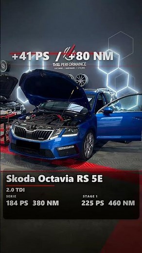 🔥🚗 Skoda Octavia RS 5E 2.0 TDI – mehr Druck für den RS-Daily!
