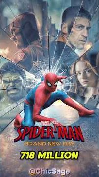 Avengers Doomsday Trailer Can Beat Spider-Man Brand New Day Record 😱🔥#spiderman #brandnewday #thor