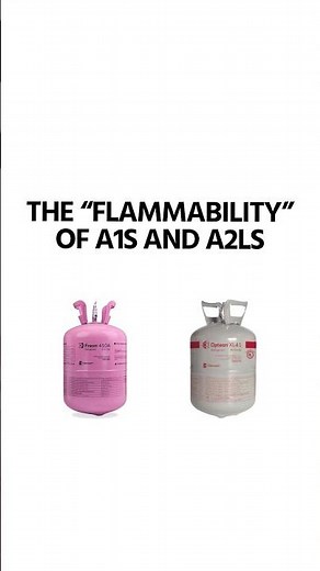 The “Flammability” of A1s and A2Ls