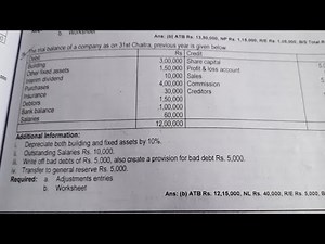 12 Column Worksheet | Class 12 | Old is Gold 2081 question solution