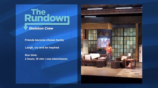 Here's The Rundown on SKELETON CREW. Step into the rhythm of resilience with this acclaimed American drama now through June 9. Laugh, Cry and Be Inspired → https://www.guthrietheater.org/skeletoncrew/ | Guthrie Theater