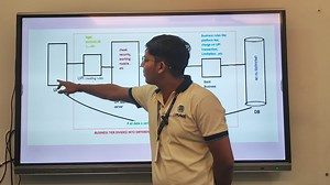 11 reactions | Activity : PPT Presentation on SQL Server Batch : Bsc. IT PPU (22-25) 3rd Year Topic : Three and N-Tier Architecture in SQL Server Faculty:- Raju Upadhyay sir Excellent explanation! Keep on performing in the future too | Cimage College, Patna | Facebook