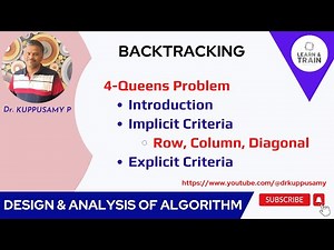 53a [New] Backtracking - 4 Queens Problem with State Space Tree Introduction