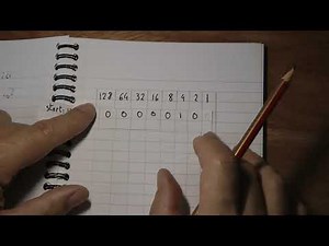 Binary Shift for GCSE Computer Science