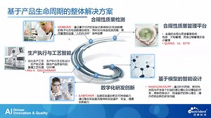 创腾出品 | eCTD临床试验数据相关的申报资料和递交20200924