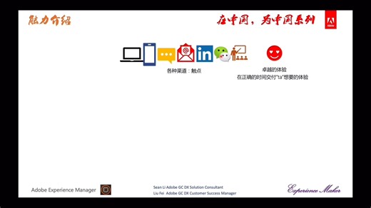 AEM从入门到精通 1 UI介绍