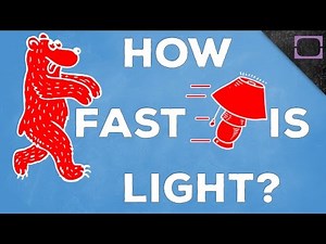 What Is The Speed Of Light?