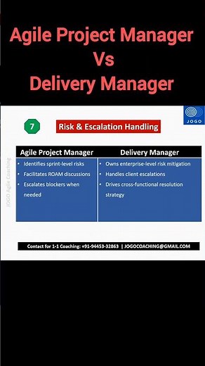 7. Agile Project Manager vs Delivery Manager Difference