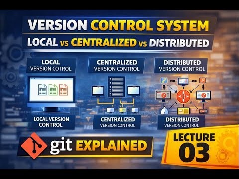 03_DevOps Batch | Version Control System | Local vs Centralized vs Distributed | Git Explained