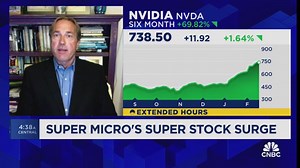 Supermicro is absolutely a meme stock without profits, says John Blank