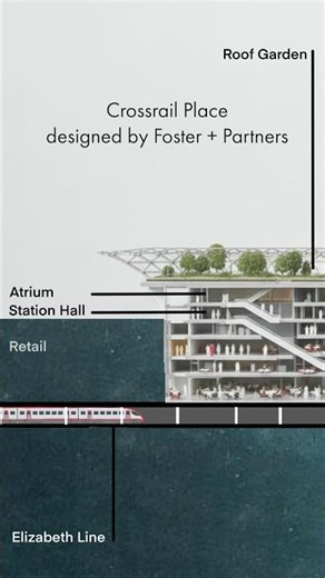 How Does The Crossrail Place Work? #architecture of #London by Foster + Partners