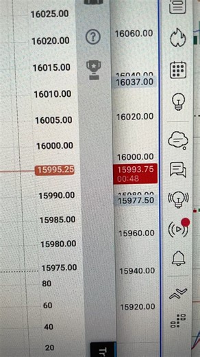 TradingView w/ Tradovate vs Tradovate only. See for yourself.