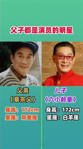 Entertainment Industry Highlights: Stars & Latest News