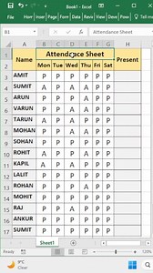 21K views · 275 reactions | Attendance Sheet in Excel ll Excel Tips Tricks ll Excel shortcut Keys #reels #fbreels #Education #computer #trend #india #post #Excel #FacebookPage | Computer Tech | Facebook