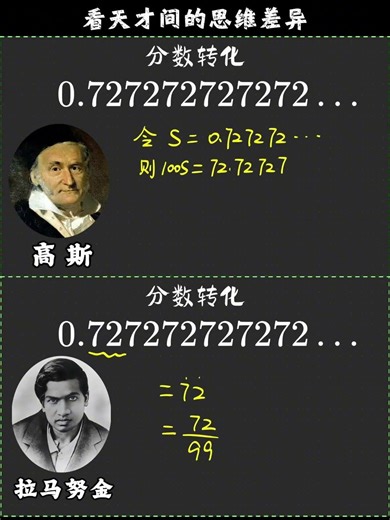 分数转化，看天才间的思维差异 #数学#数学思维