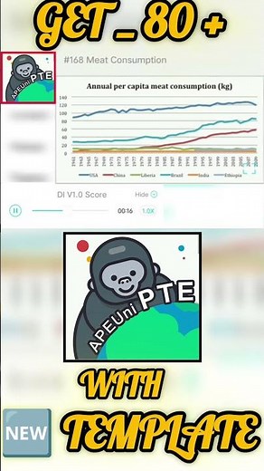 PTE APEUNI DESCRIBE IMAGE 🗣️💯 SPEAKING 2024 NEW TEMPLATE WORKING** #pte #apeuni #pteacademic