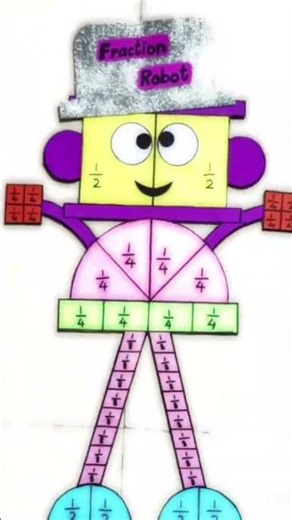 Math's Project Ideas #mathsproject #school #students Trending project Ideas #trending #shorts