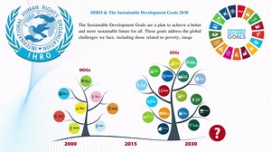 22 reactions | INTERNATIONAL HUMAN RIGHTS ORGANIZATION IHRO & The Sustainable Development Goals 2030 The Sustainable Development Goals are a plan to achieve a better and more sustainable future for all. These goals address the global challenges we face, including those related to poverty, inequality, climate, environmental degradation, prosperity, peace and justice.… Ver más | International Human Rights Organization | Facebook