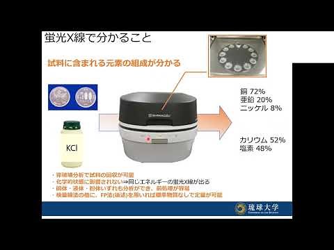 設備NW　分析装置初歩セミナー　蛍光X線分析基礎