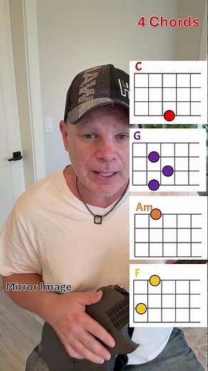 Learn to Play Ukulele | The 4 Chord Hack