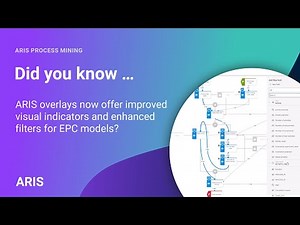 Enhance Decision-Making with the New Process Model Overlay for EPC Models | ARIS Process Mining