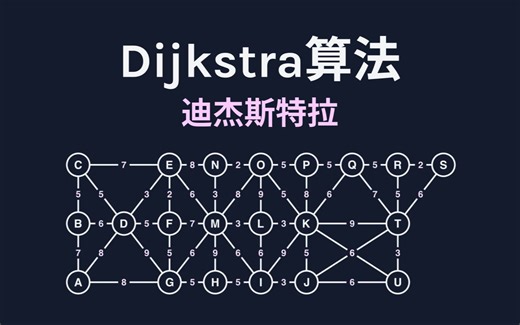 从A出发到每一个点的最短路径 | Dijkstra算法