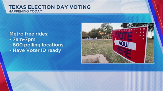 What to know: Texas Election Day Voting