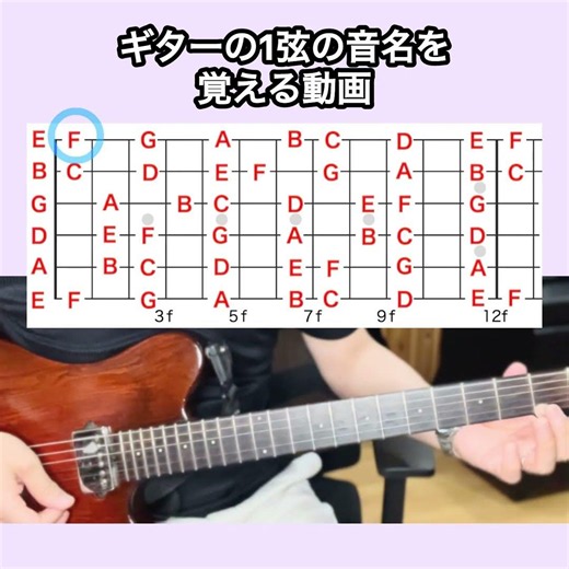 「ギターの1弦の音名を覚える動画」5/27 本日の音活日記 毎日動画連続投稿1739日