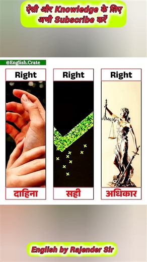 homophones homonyms | vocabulary | vocab | english by rajender sir #shortsvideo #viralvideo #shorts