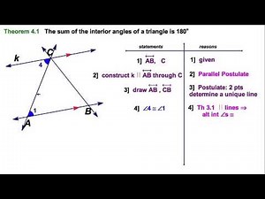 4.1 Proving the Triangle Sum Theorem