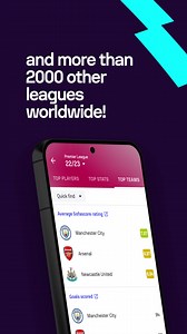 1.3K reactions | Get the app today and stay informed about your favourite teams and players! | Sofascore | Facebook