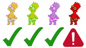 Domer / Baby Bart Simpson | Know Your Meme