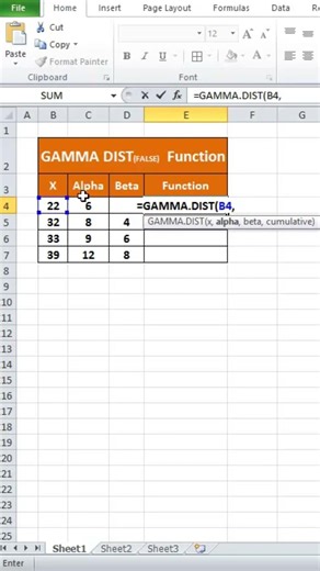 GAMMA.DIST(FALSE) in Excel | Probability Gamma Distribution Tutorial