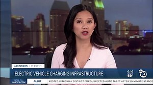 Electric vehicle charging infrastructure