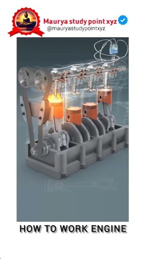 "How Engine Works? | Internal Combustion Engine Explained | Maurya Study Point xyz"