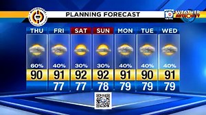 1.7K views · 13 reactions | Here's your planning forecast for the next 7 days. The highest rain chance will be today, then dropping back a bit heading toward the weekend. Meteorologist John Gerard will update this throughout the morning and again at noon on Local 10 News. | WPLG Local 10 | Facebook
