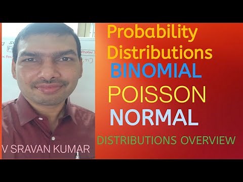 PROBABILITY DISTRIBUTIONS IN TELUGU BIONOMIAL, POISSON, NORMAL