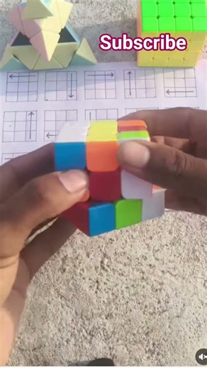 How to Solve colour Cube