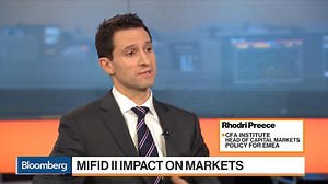 Breaking Down the Impact of MiFID II on Markets