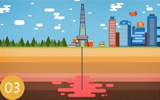 【Kurzgesagt】第3期：水力压裂——机遇还是挑战？Fracking explained opportunity or danger？