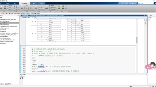 9.二维曲线的绘制