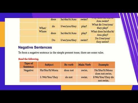 AI ENGLISH GRAMMAR, CLASS 4, CHAPTER 17