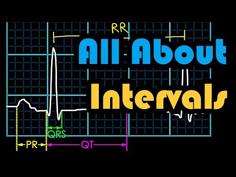 All about Intervals: How to Read an EKG Curriculum