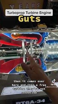 How a PT6A-34 Turpoprop Engine Works