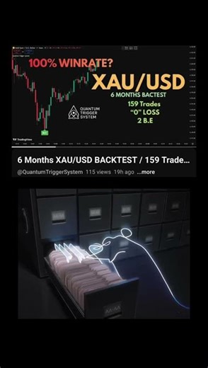 Quantum Trigger system V3 📈