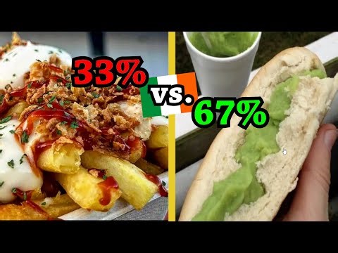 Irish Youtubers fight over Scrandle: The Food Picking Game