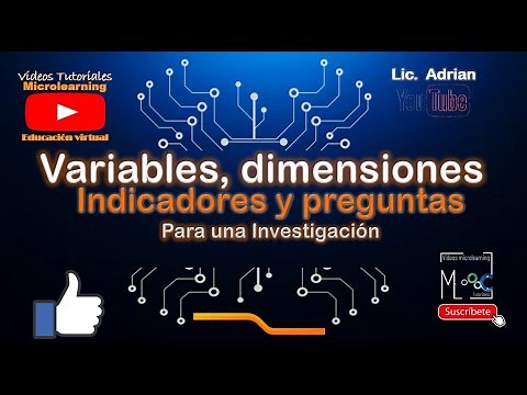 Variables, dimensiones, indicadores y preguntas para el instrumento de investigación